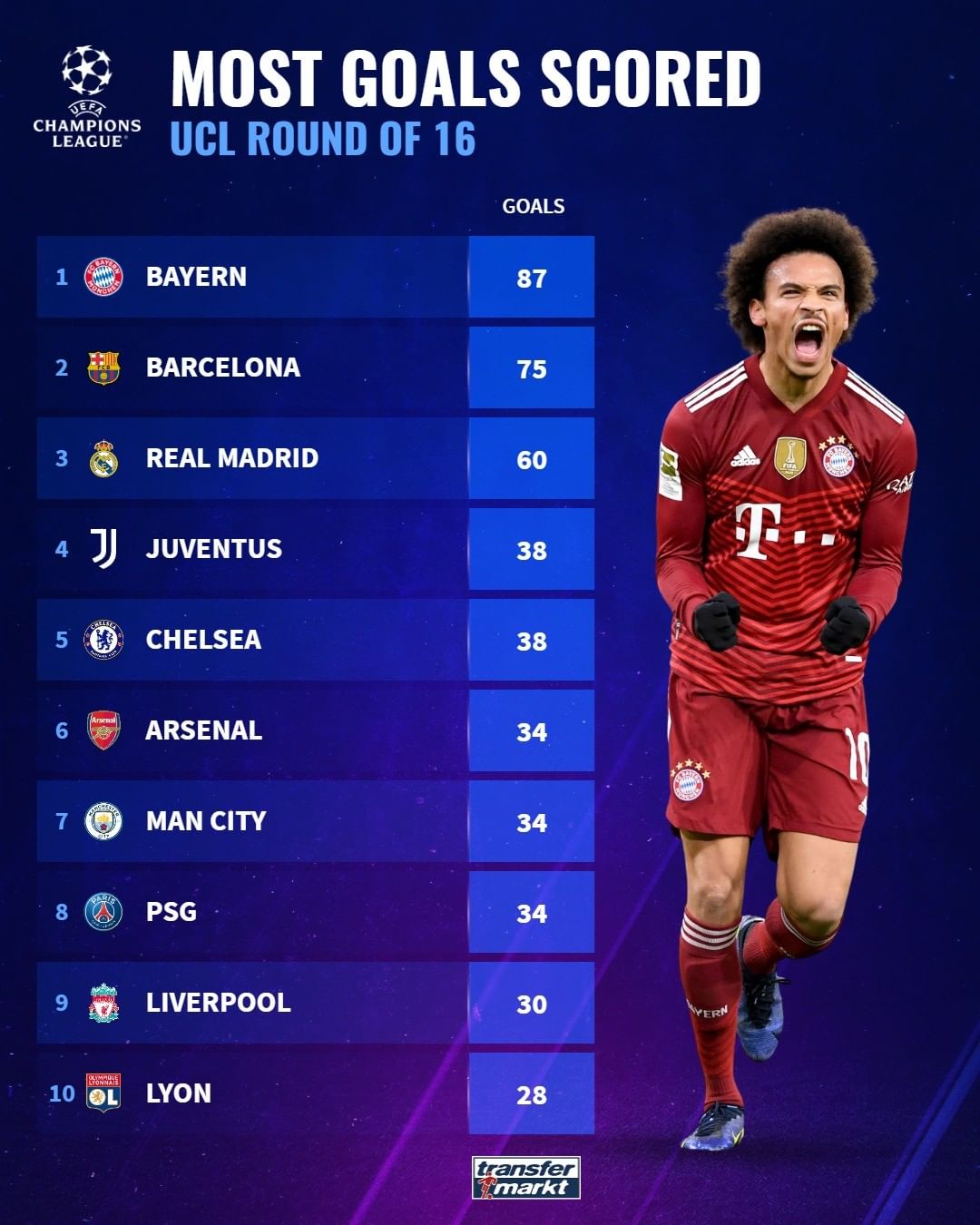 适应当地生 适应当地生